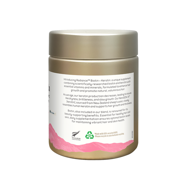 Biotin + Keratin Capsules 50